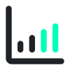diagram-bar-uptrend-ANT-MINT