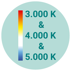 Kelvin_3000_UND_4000_UND_5000